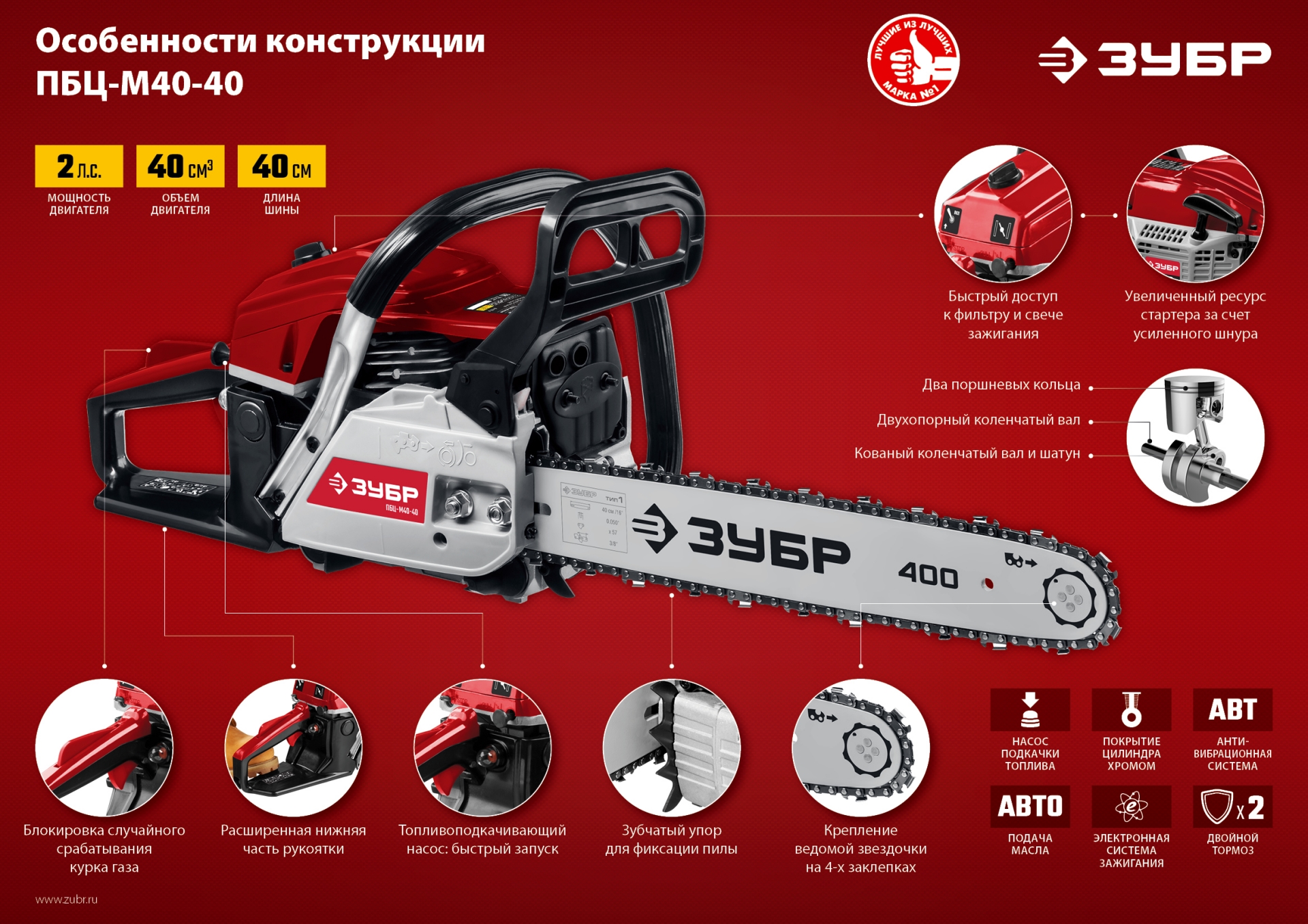 ЗУБР 40 см3, 40 см (Тип 4), бензопила (ПБЦ-М40-40)