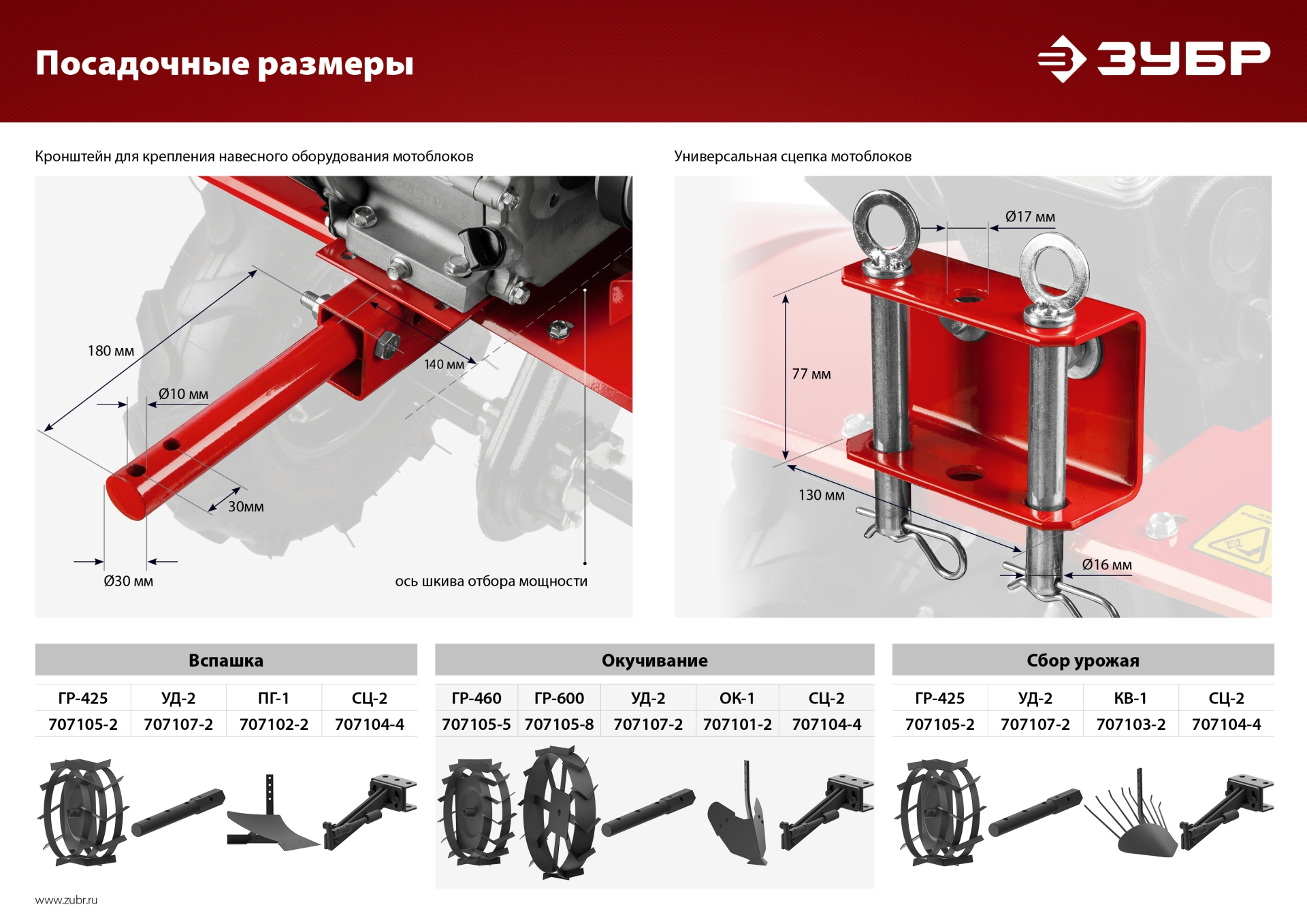 ЗУБР 7 л.с., мотоблок с понижающей передачей (МТБ-400)