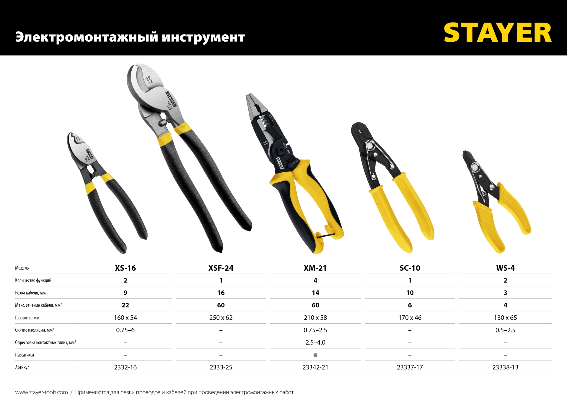 STAYER Hercules XS-16, 9мм, 160 мм, кабелерез, Professional (2332-16)