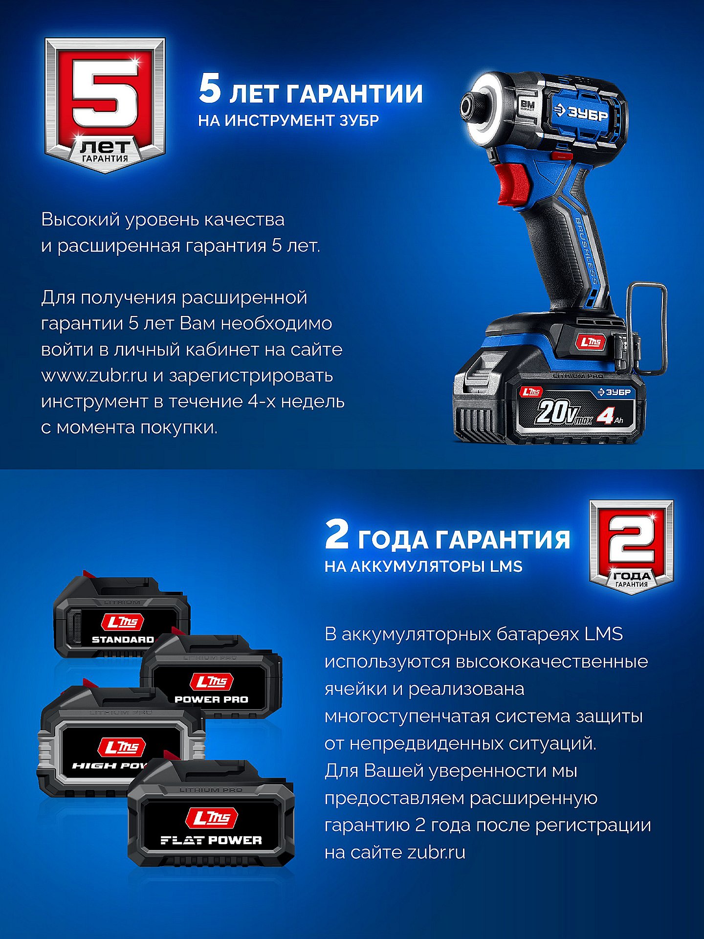 ЗУБР 20 В, 350 Н·м, без АКБ (LMS), бесщеточный ударный гайковерт, ПРОФЕССИОНАЛ (GB-350)