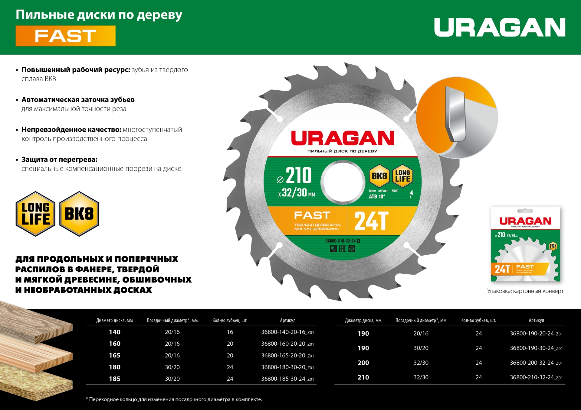 URAGAN Fast, 180 х 30/20 мм, 20Т, пильный диск по дереву (36800-180-30-20)