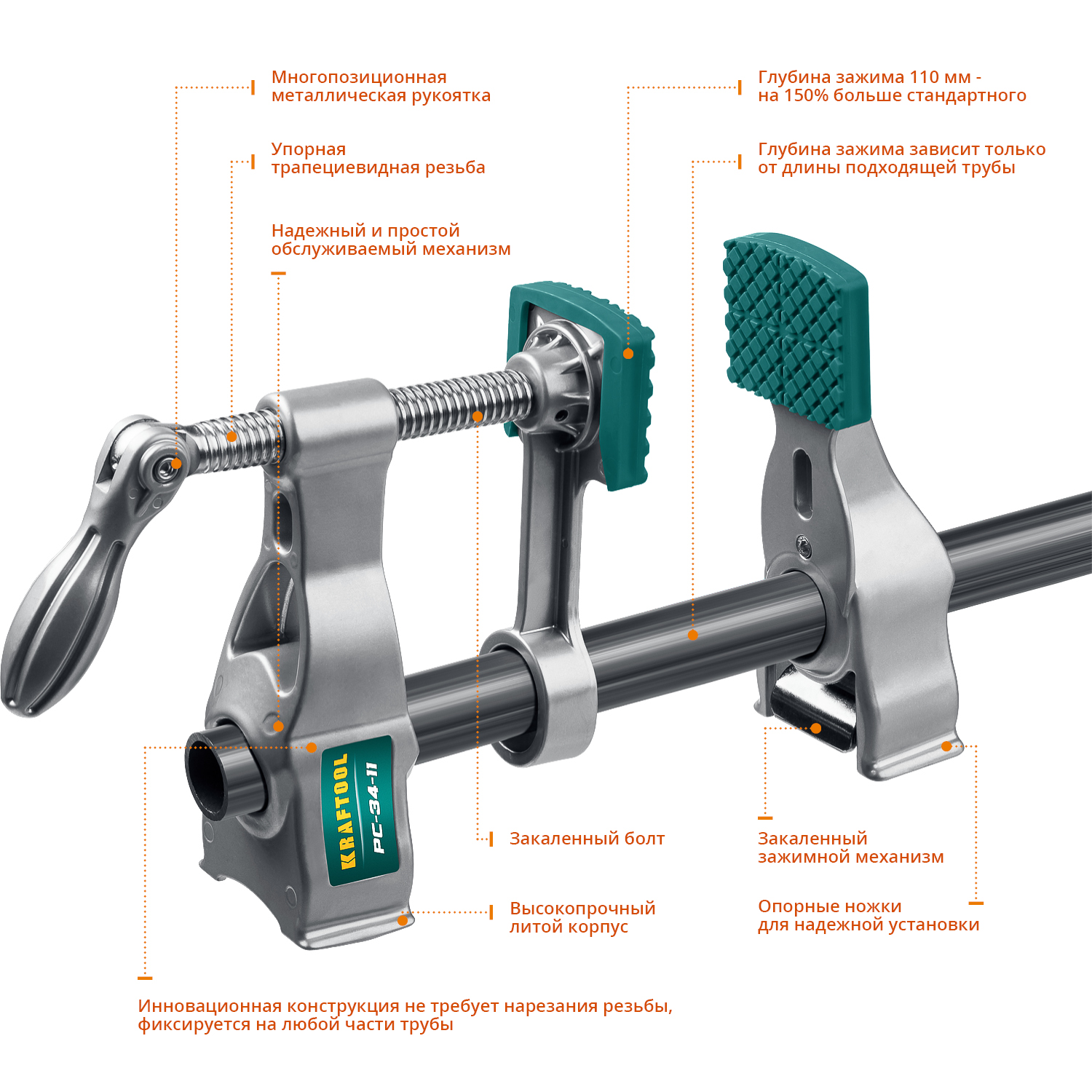 KRAFTOOL PC-34-11, 3/4″, глубина зажима 110 мм, зажим и распор, трубная струбцина (32301-2)
