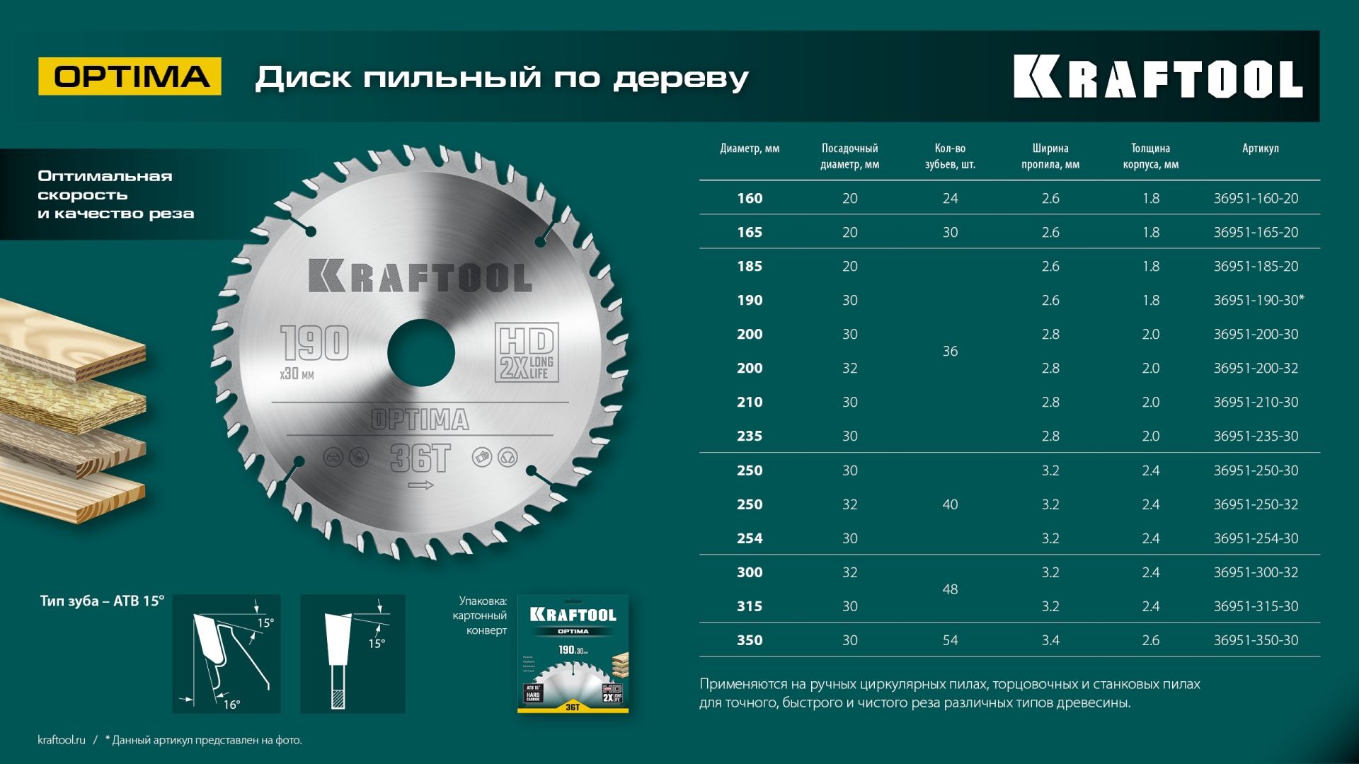 KRAFTOOL Optima, 160 х 20 мм, 24Т, пильный диск по дереву (36951-160-20)