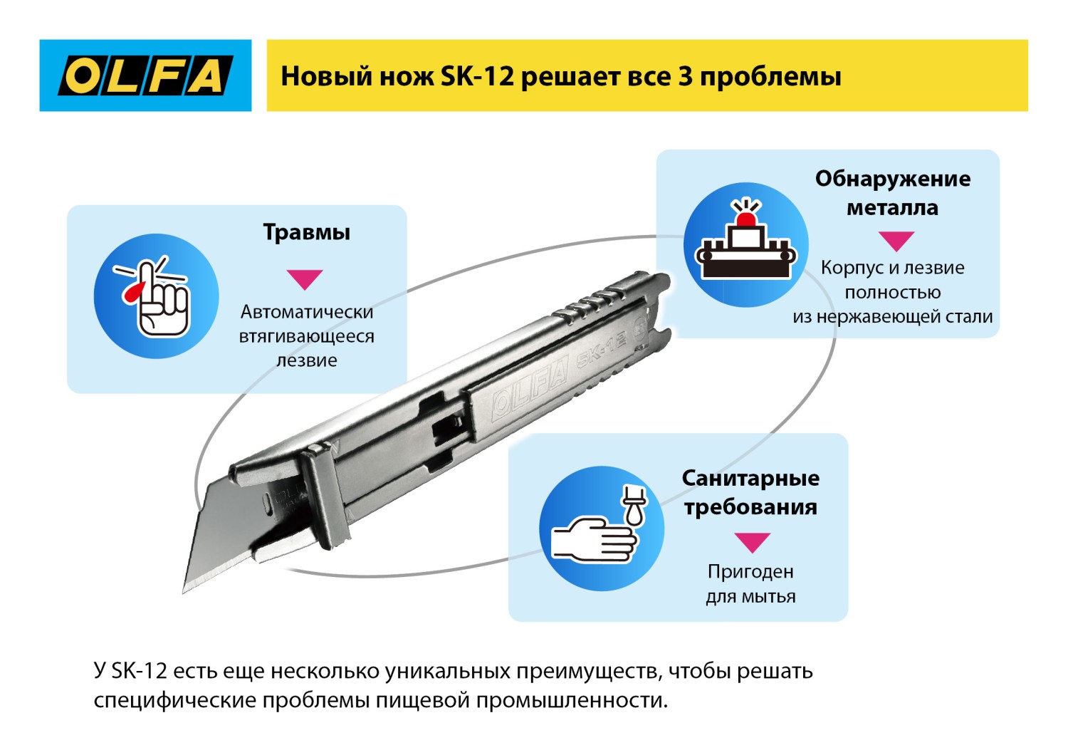 OLFA металлический корпус, безопасный нож с трапециевидным лезвием (OL-SK-12)