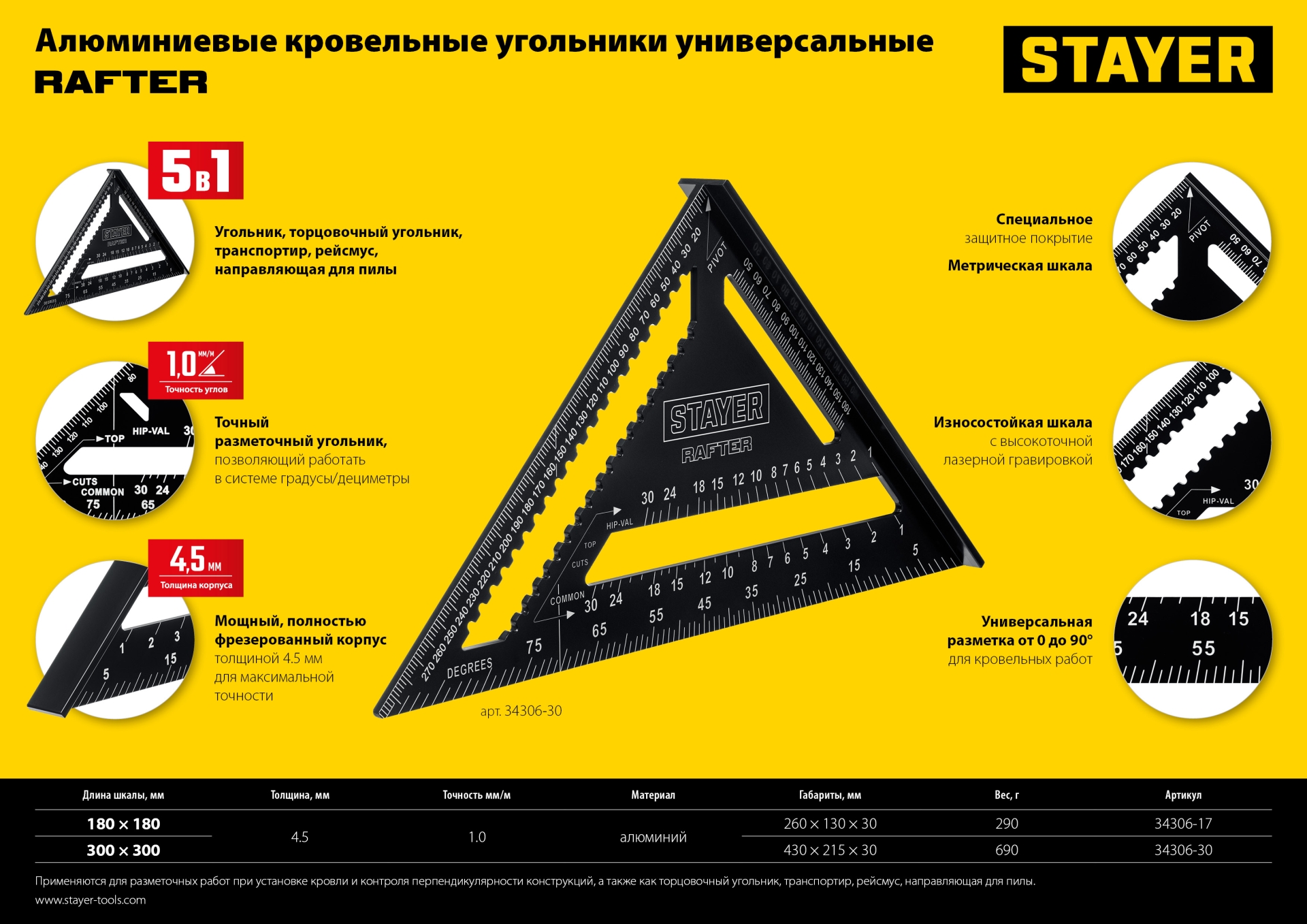 STAYER 305 мм, 5-в-1, универсальный кровельный угольник, Professional (34306-30)
