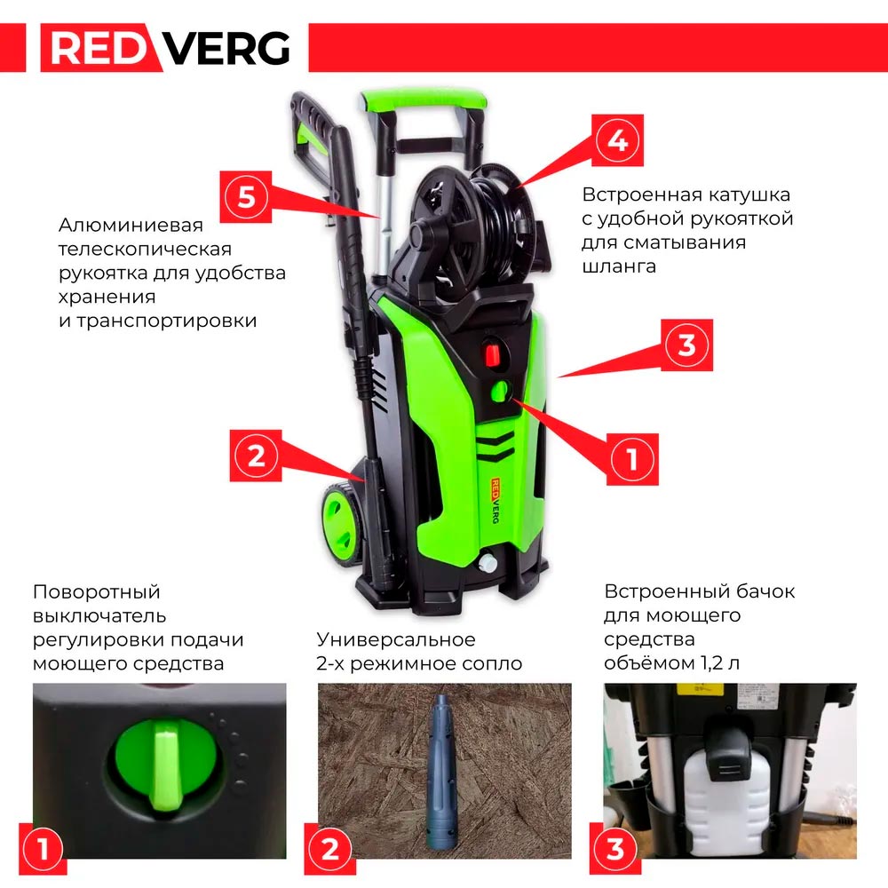 Мойка высокого давления индукционная REDVERG RD-HPW2000IC