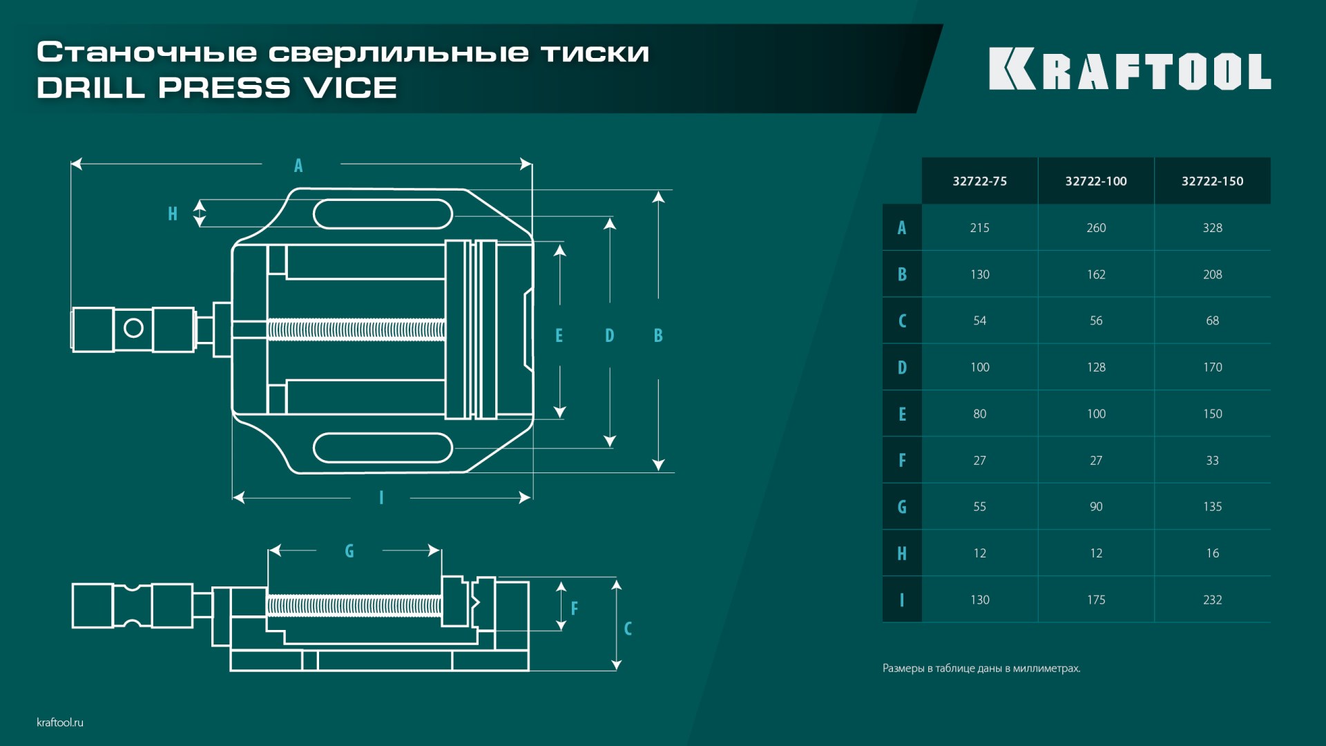 KRAFTOOL DPV-75, 75 мм, станочные сверлильные тиски (32722-75)