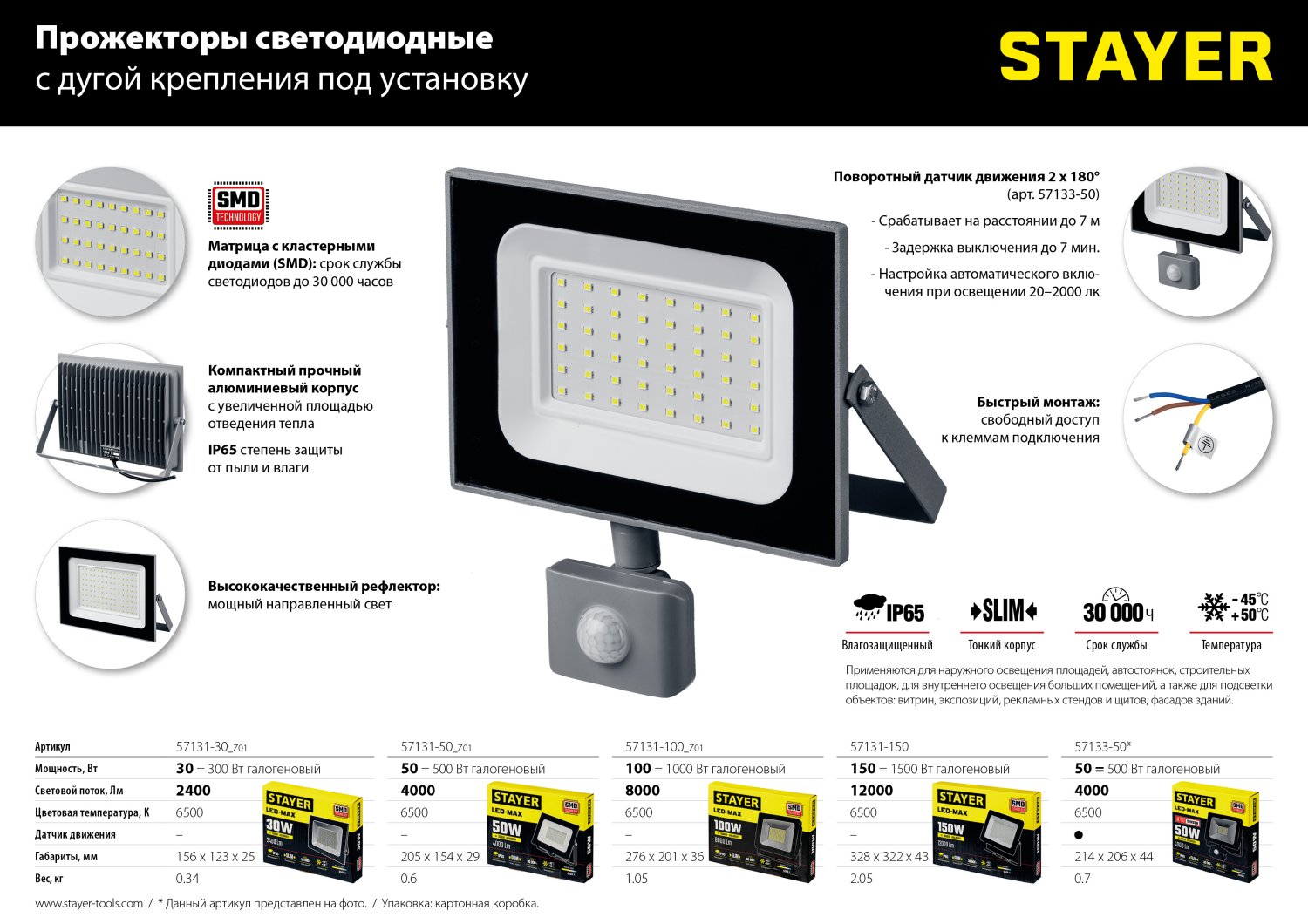 STAYER MAXStable, 1.6 м, телескопический штатив для 2х прожекторов (56922)